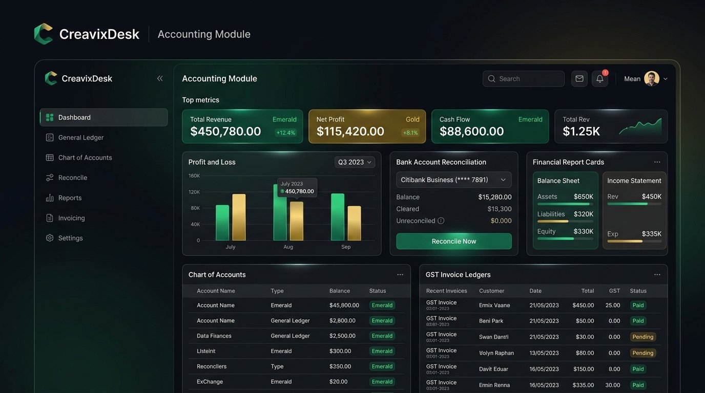 CreavixDesk Accounting & Financial Ledgers Preview