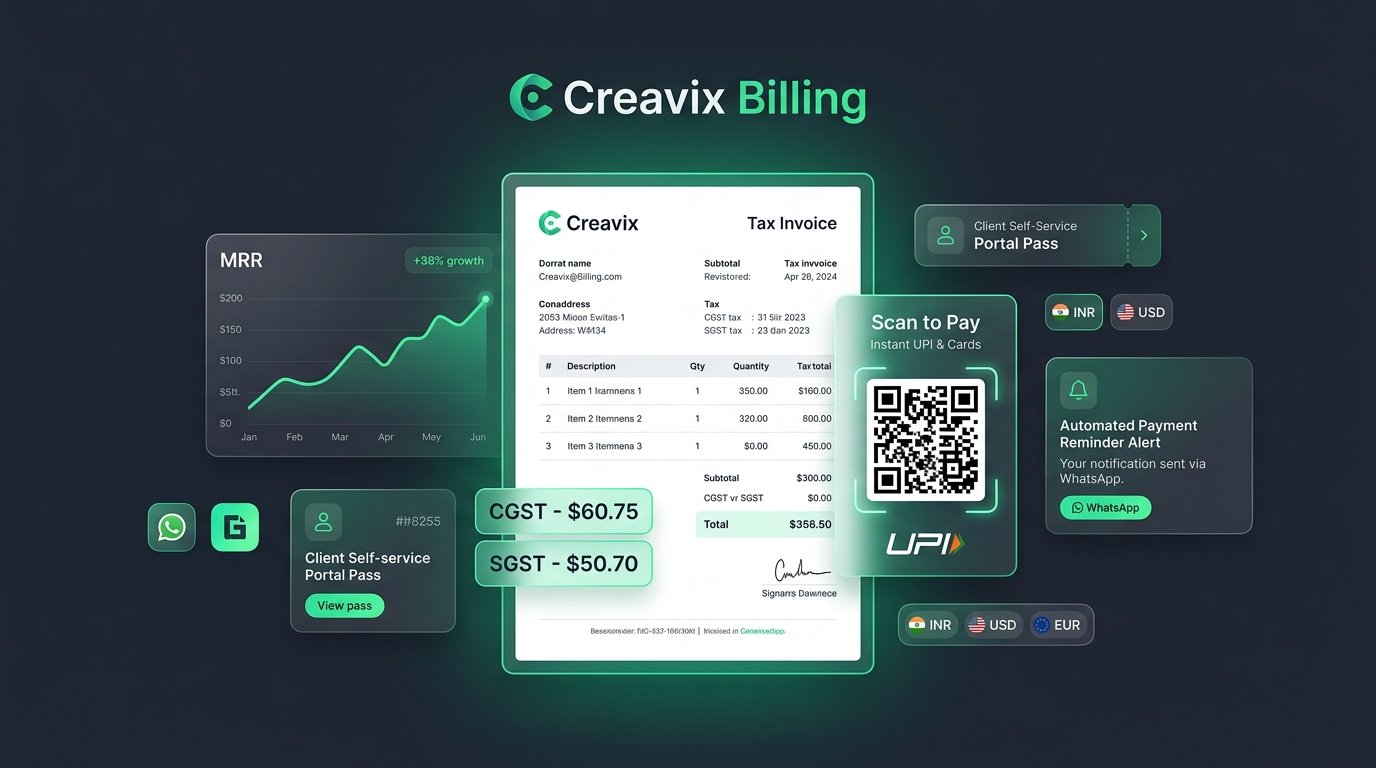 Creavix Billing — Smart GST Invoicing & Recurring SaaS Billing System Interface Preview